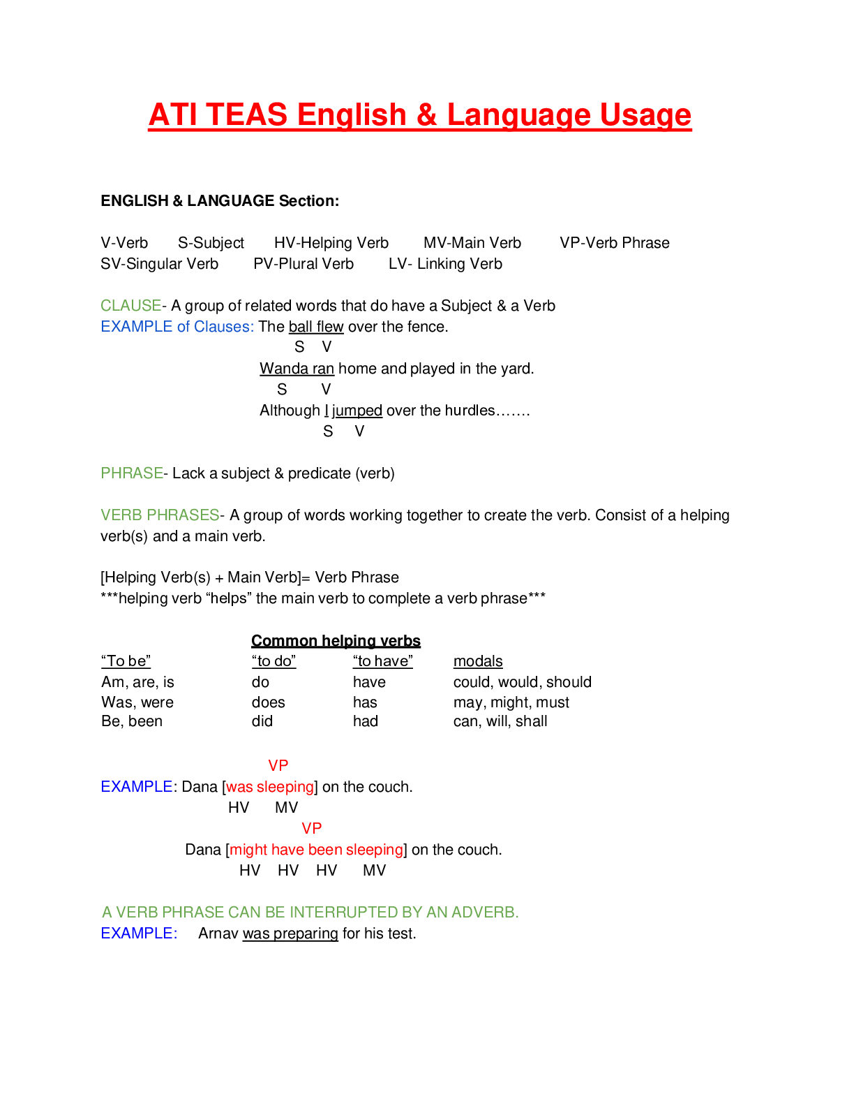 Preview of ATI TEAS English & Language Usage Complete Questions & Answers with Rationale